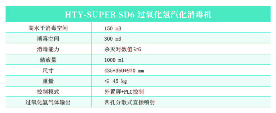 HTY-SUPER SD6 過(guò)氧化氫汽化消毒機(jī).jpg